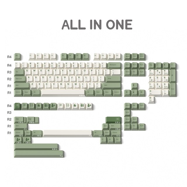 key-caps-only