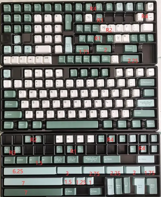 full-set