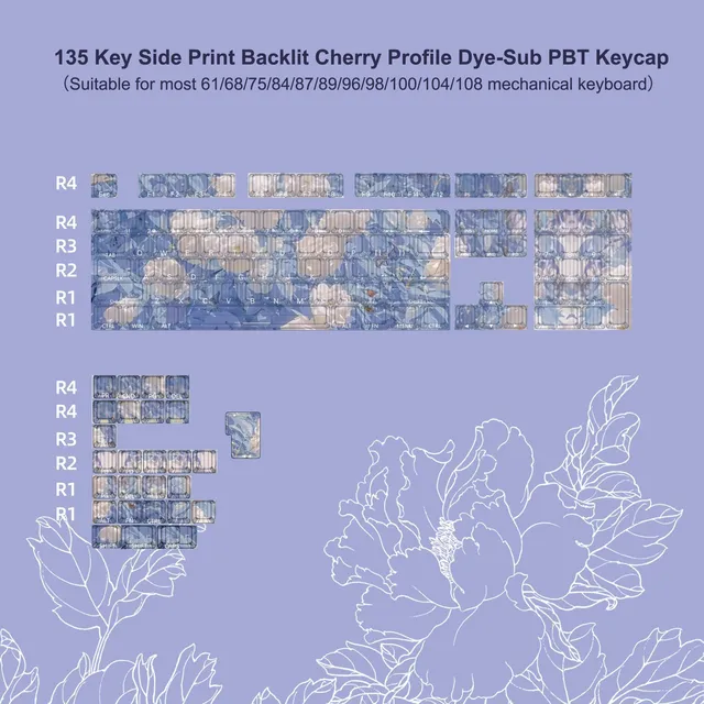 135backlit-purple