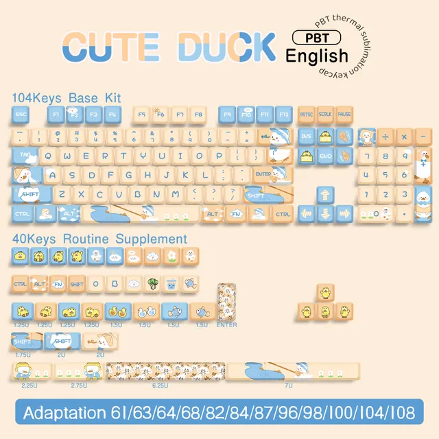 144keys-xda-english