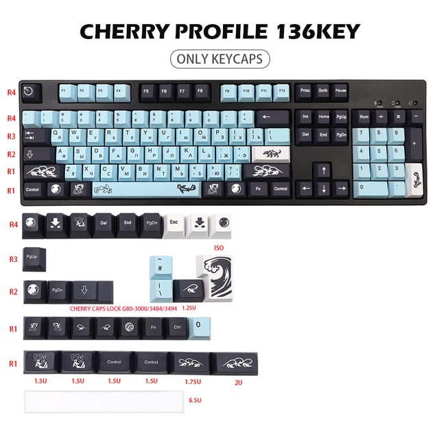 russia-mizu-keycap