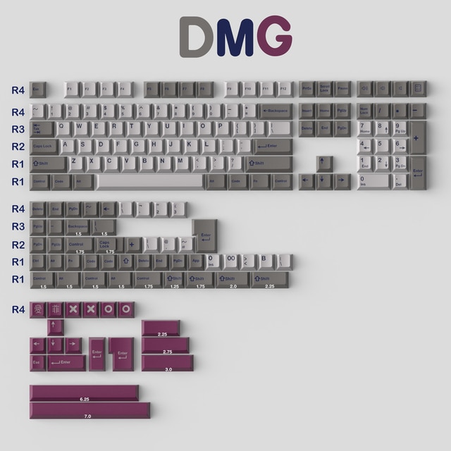 gmk-dmg