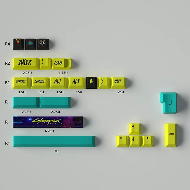 personality-key-2