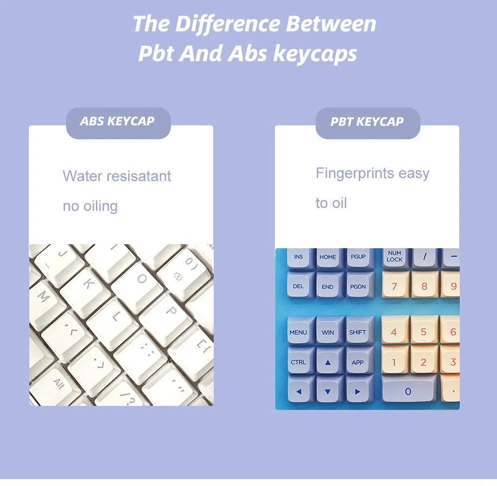 PBT-Keycap-XDA-Highly-Sublimated-Technology-Personalized-Key-Caps-For-Cherry-MX-Switch-Game-Mechanical-Keyboard-4