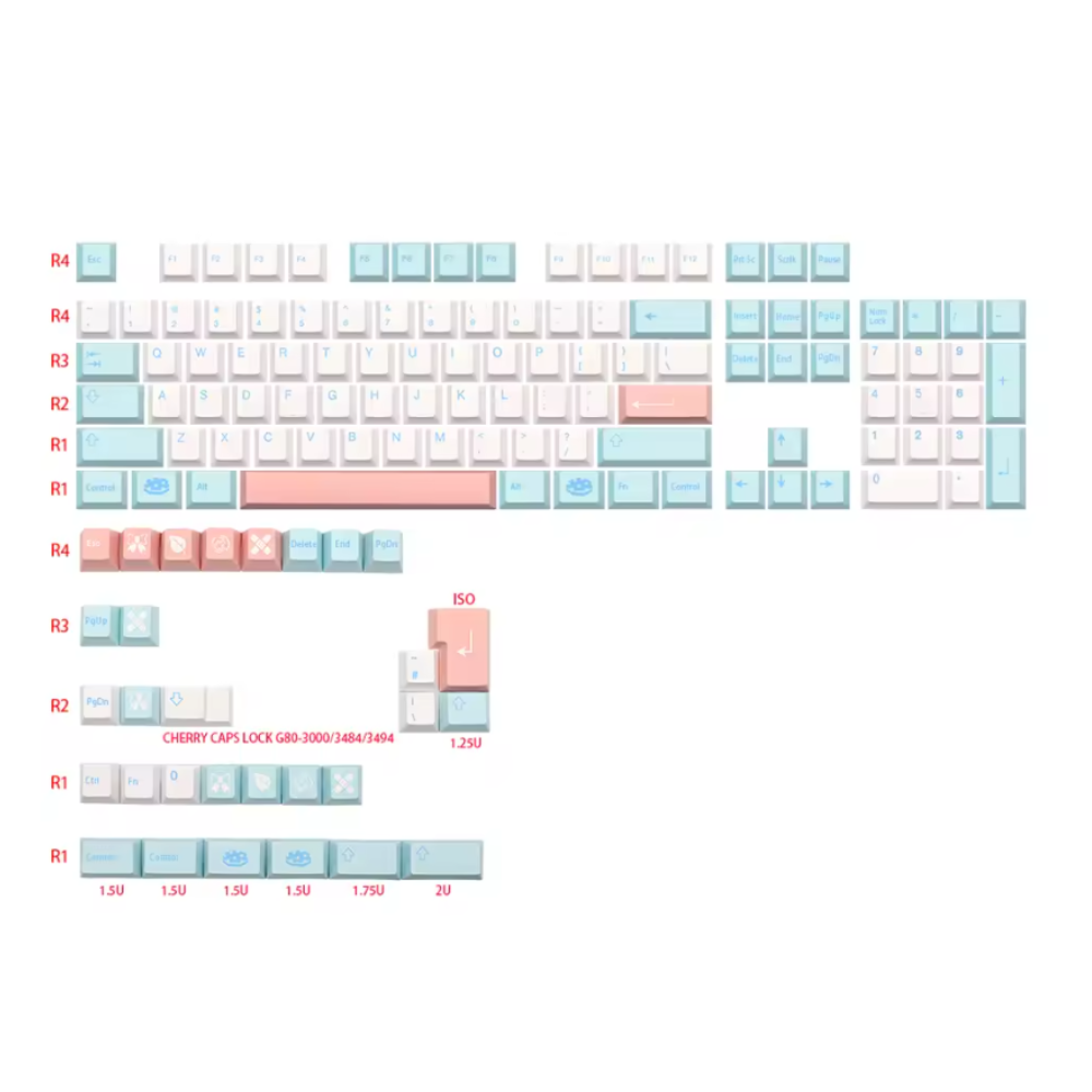 GMK Keycap – Cherry Profile ABS Keycap Set NTAN1803